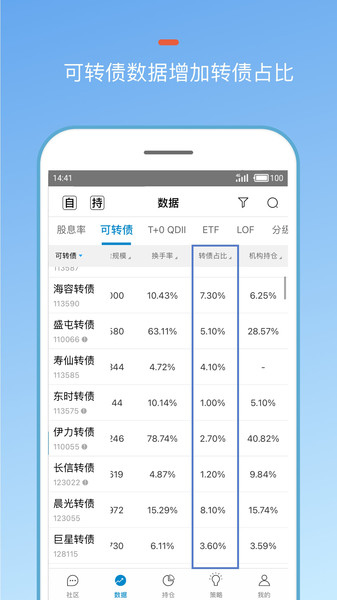 集思录手机版可转债(JisiluLowRisk) 集思录手机版可转债(JisiluLowRisk)
