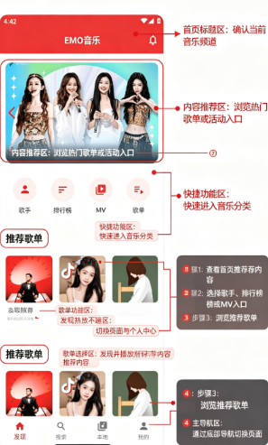EMO音乐重构版最新版