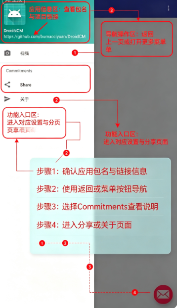 DroidNCM手机端下载安卓版