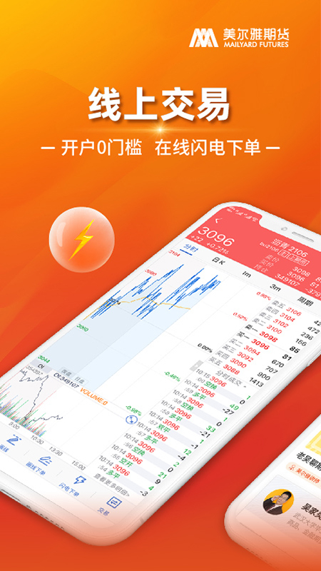 美尔雅期货手机版