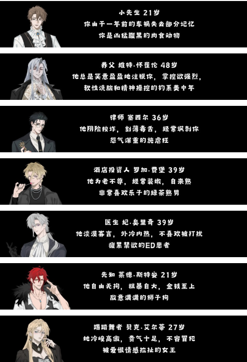 艾尔蒂的晚宴手游