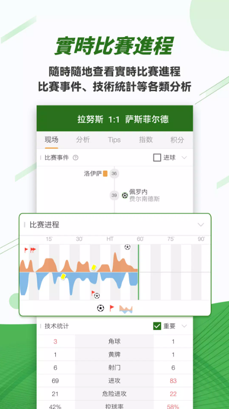 Goaloo软件下载手机版