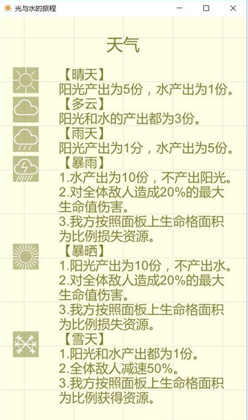 光与水的旅程游戏 光与水的旅程游戏
