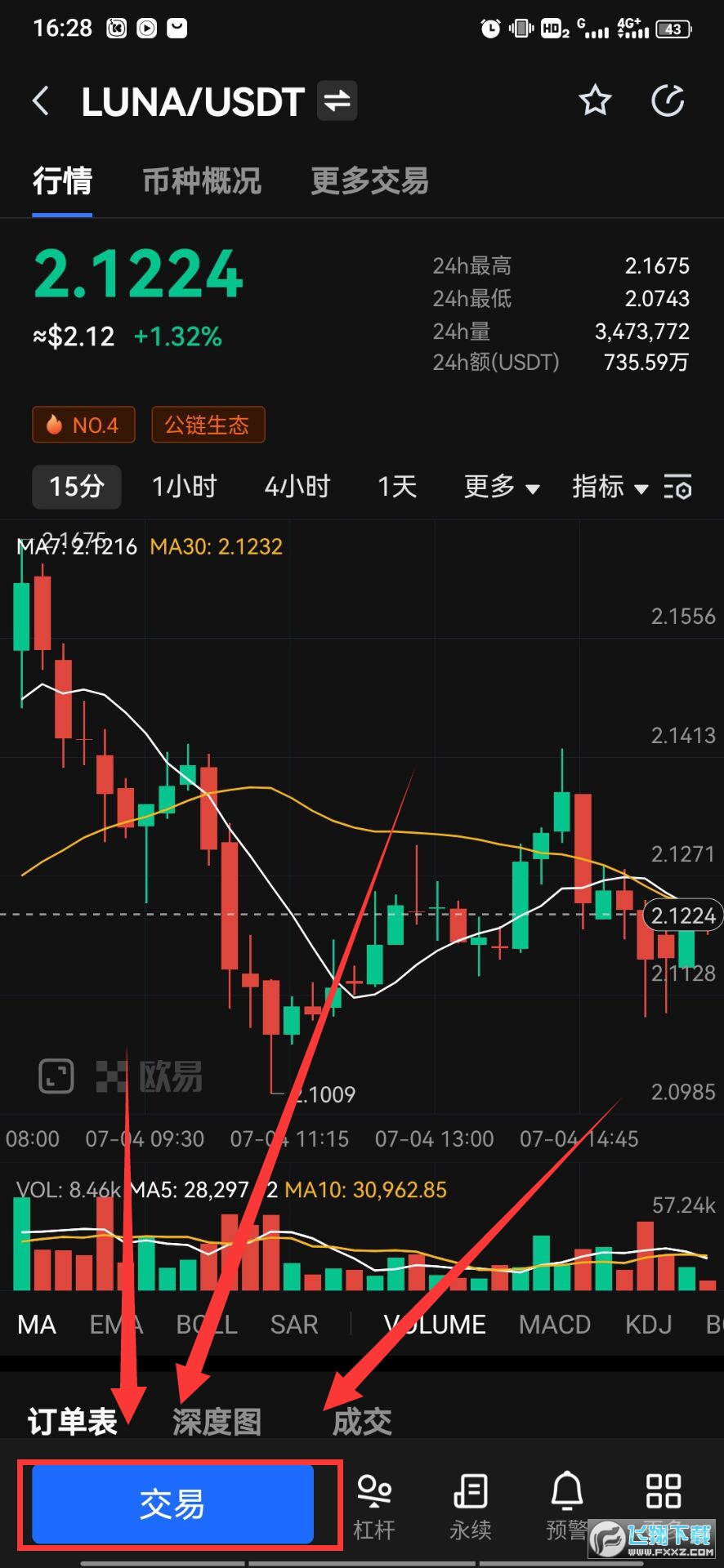 欧科云链官方交易所OKX