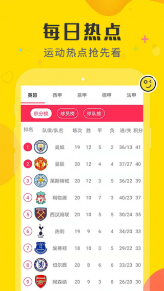 一足球体育比分app下载官方版免费版