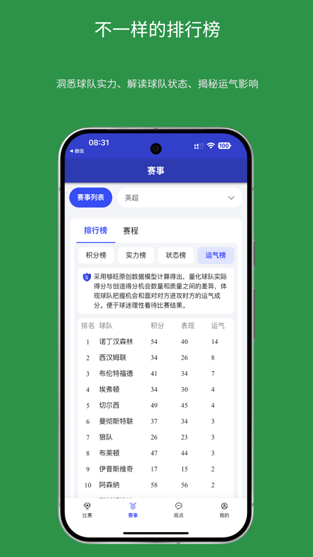 够旺体育app官方安卓版 够旺体育app官方安卓版