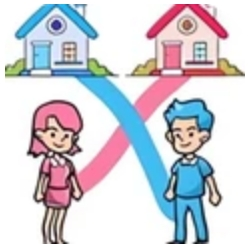 一根筋玩到底游戏