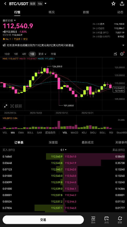 欧X杠杆软件安卓客户端