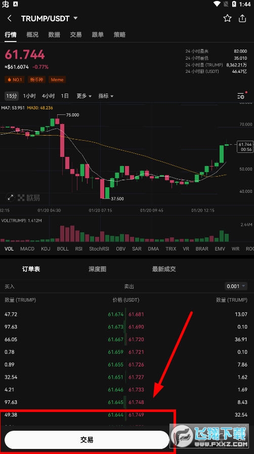 川普币今日价格行情 川普币的最新价格是多少?