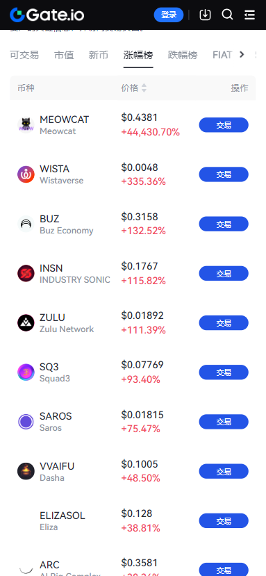 芝麻交易所gate官网正版